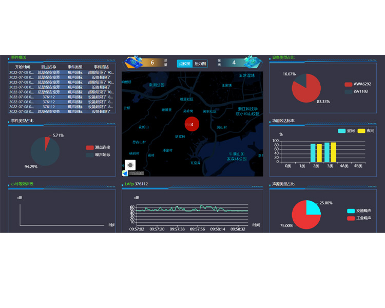 3044永利集团仪器